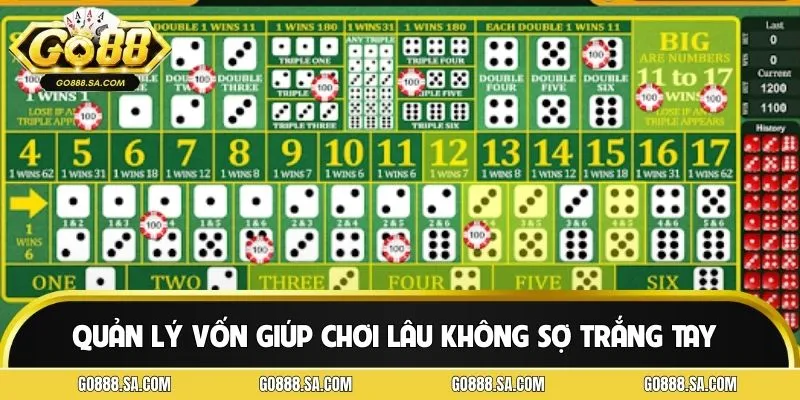 Giữ tài chính vững vàng để chơi thông minh hơn